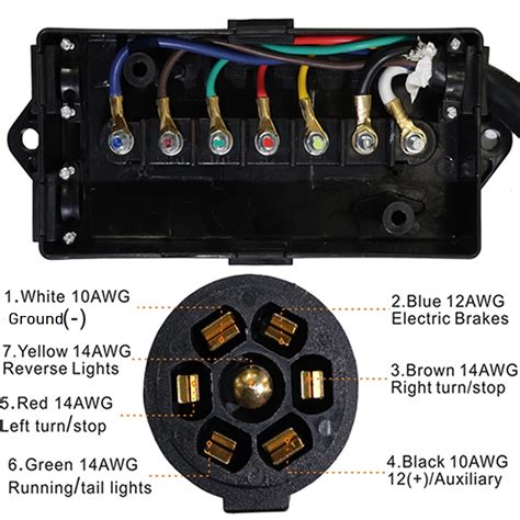 7 way trailer junction box|7 pin trailer connector diagram.